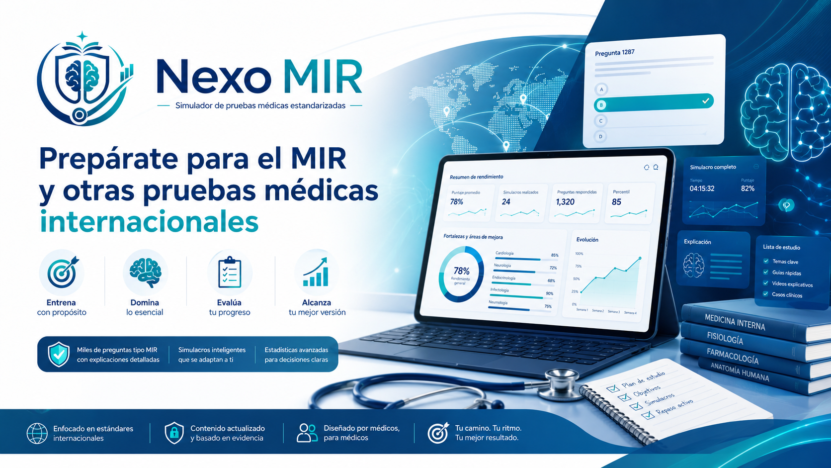 Vista promocional de Nexo MIR con dashboard, simulacros y analisis de rendimiento